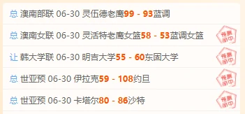 2026世界杯独家预测：近22场猜中17场，昨日三场全中，卷土重来大爆发
